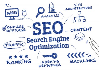 SEO for Web Design