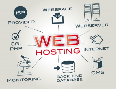 Webhosting Service Pieces